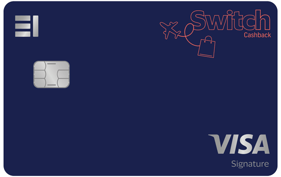 Best Cashback Credit Cards in the UAE (2026): Top Picks for Everyday Spending, Fuel, Dining and Travel Best Cashback Credit Cards in the UAE (2026): Top Picks for Everyday Spending, Fuel, Dining and Travel